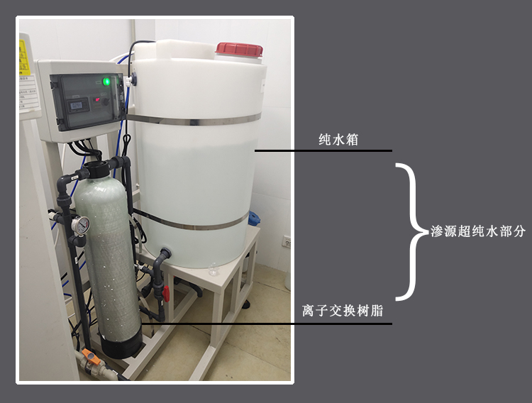 實驗室超純水系統